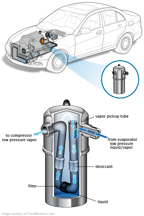 See P0B82 repair manual